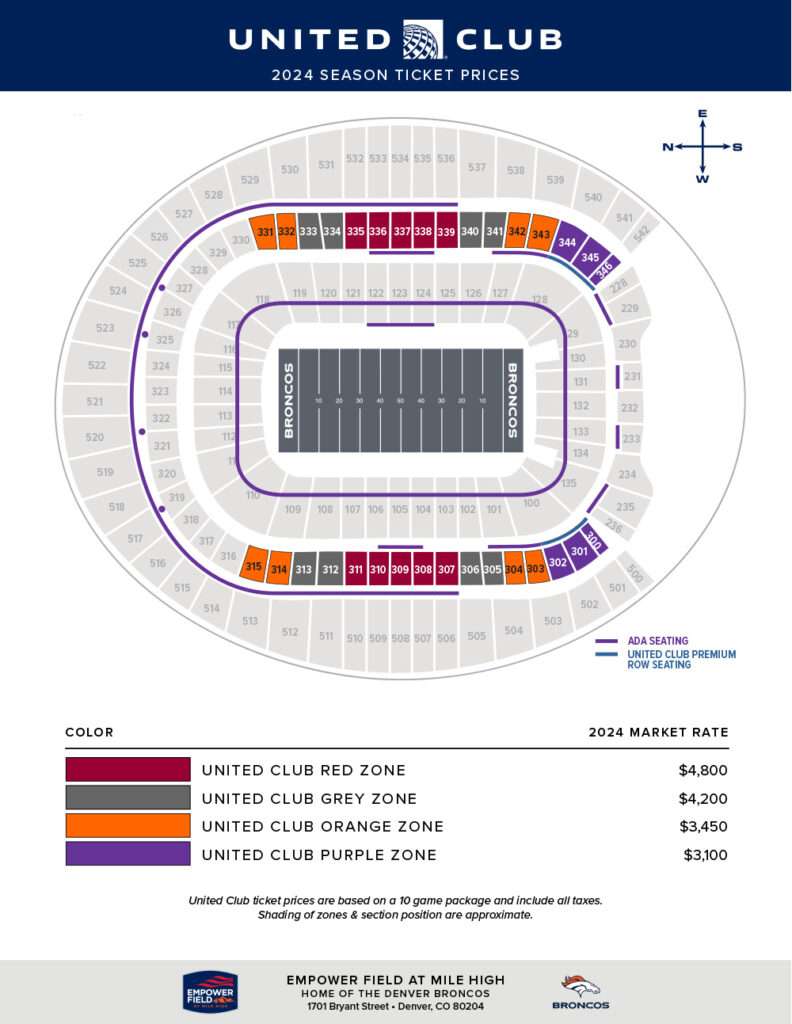 United Club seating at Empower Field at Mile High Stadium