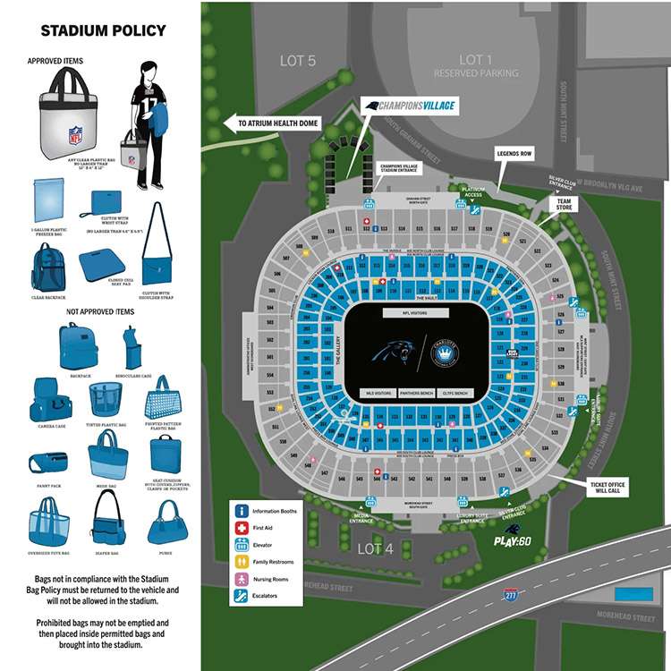 Diagram explaining the clear bag policy at Bank of America Stadium, Charlotte.